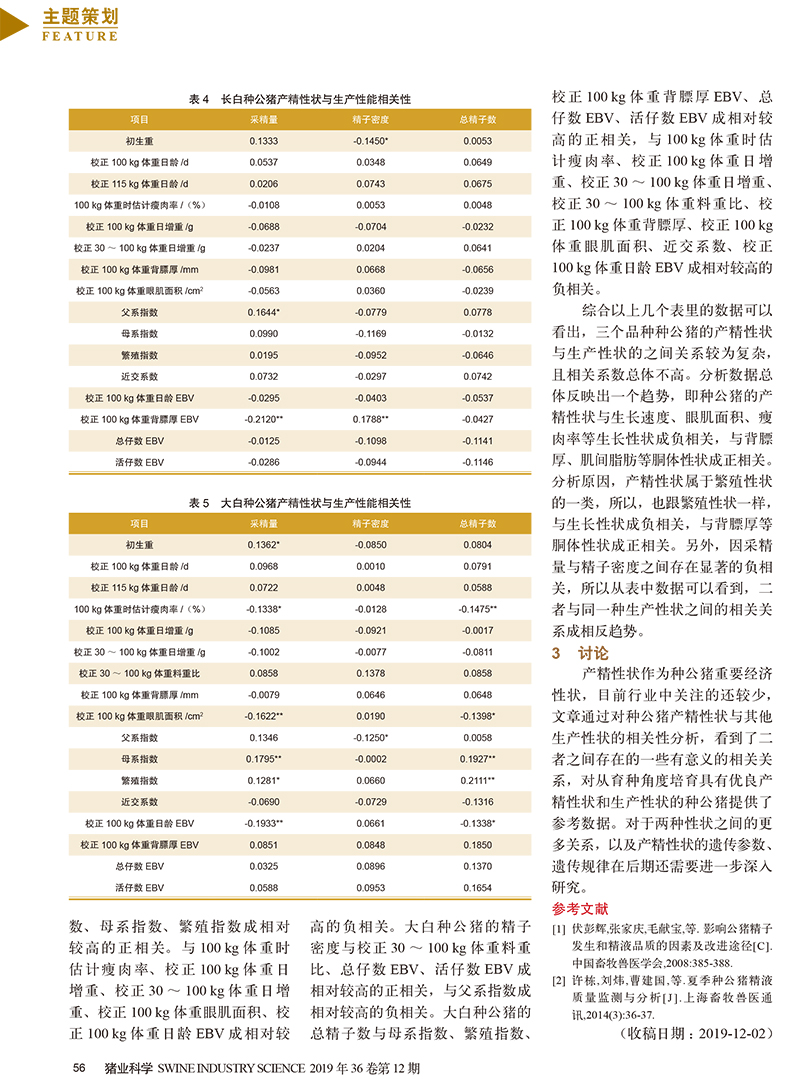 种公猪产精性状分析（猪业科学）十二期-3.jpg