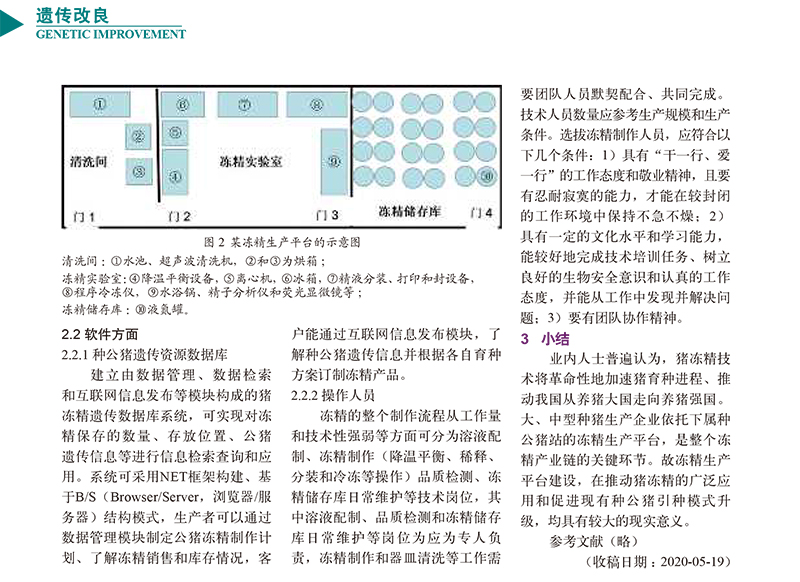 关于猪冻精生产平台建设的一些探讨_张树山-3.jpg