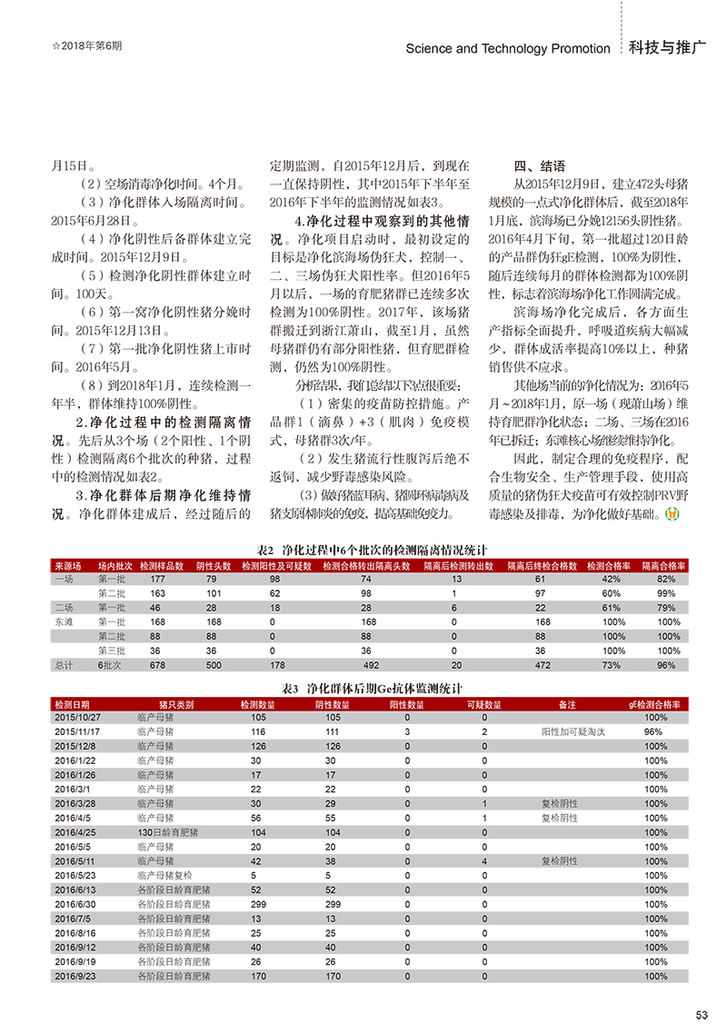 一例猪场伪狂犬净化案例介绍的副本-3.jpg