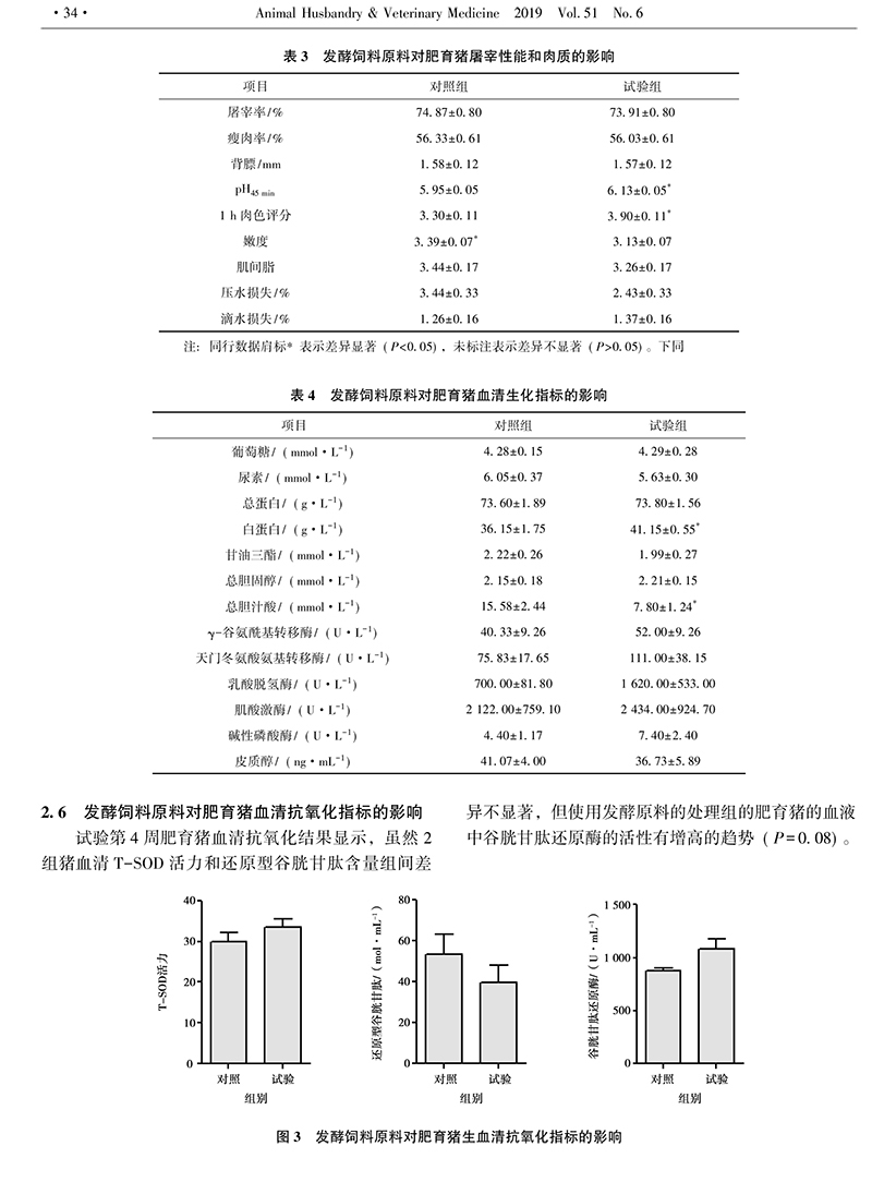 微生物发酵饲料-4.jpg