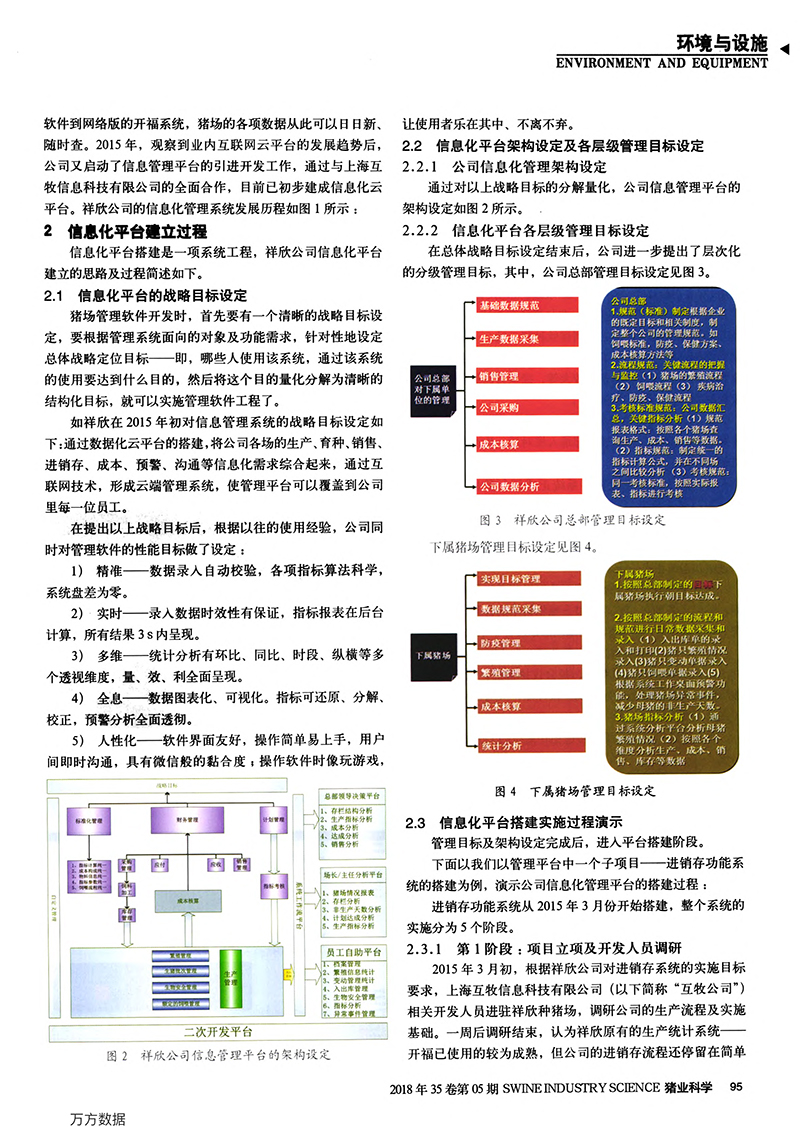 文章2-某规模化猪场-2.jpg