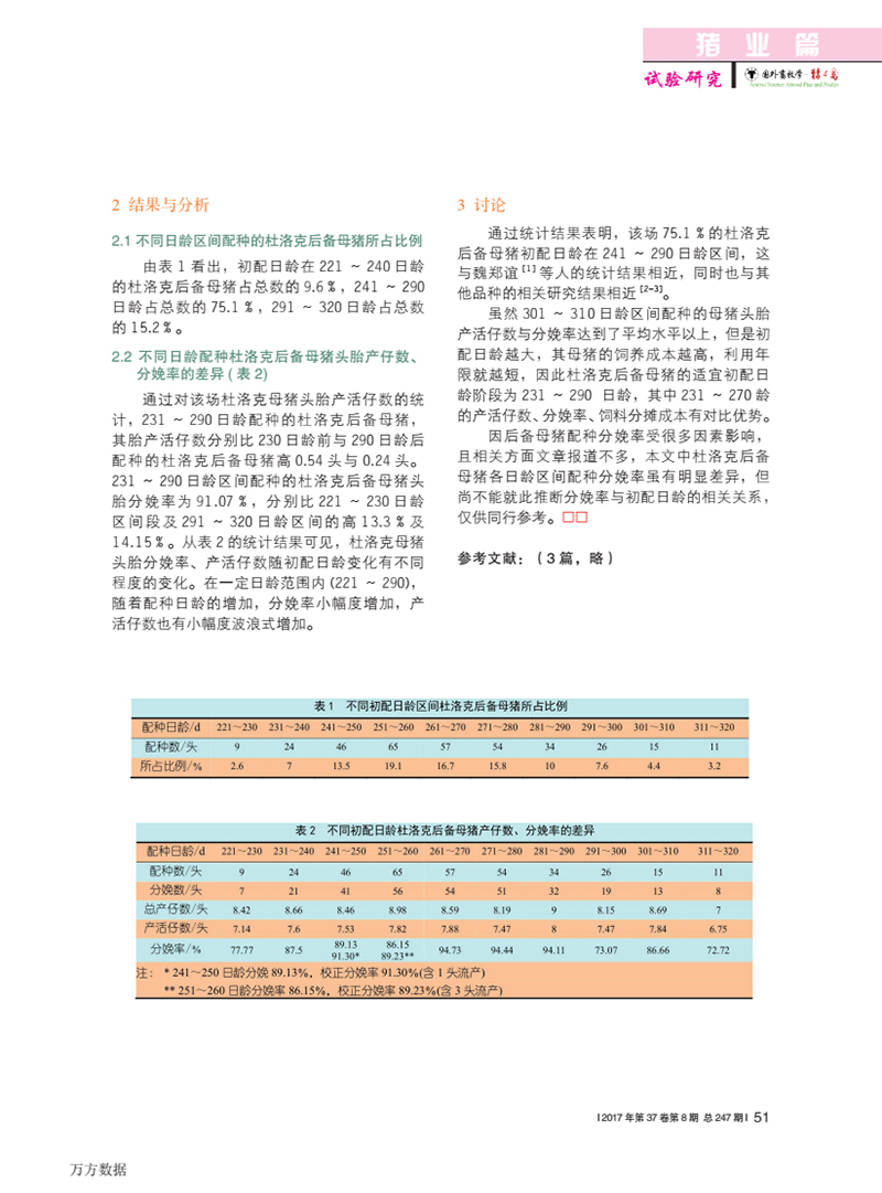 杜洛克母猪初配日龄与头胎繁殖成绩分析的副本_Page2_Image2.jpg